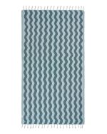 Rumble Waves – Teal - Image 5