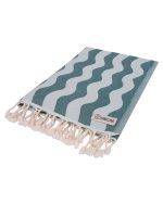 Rumble Waves – Teal - Image 7