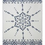 Taurus Blanket